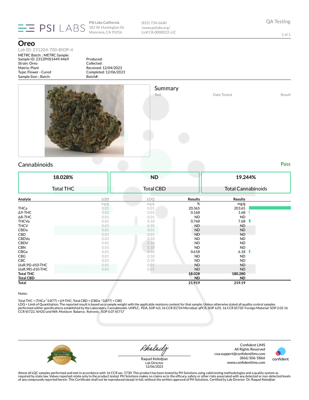 OREO SMALLS - ZAZA — wholesale indica smalls