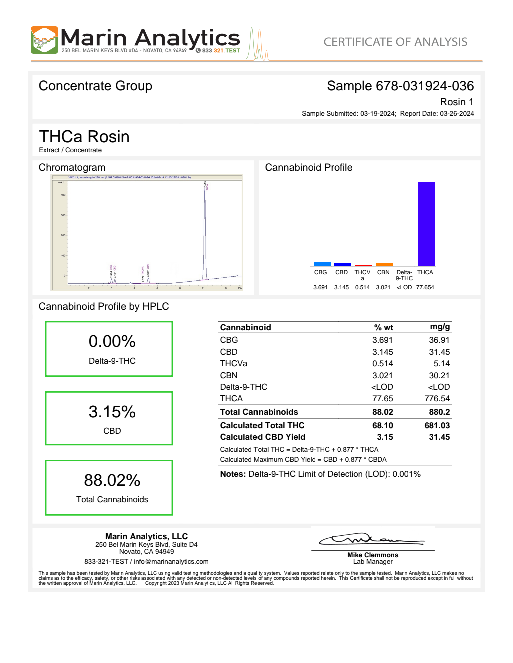 THCA ROSIN — wholesale hybrid concentrate