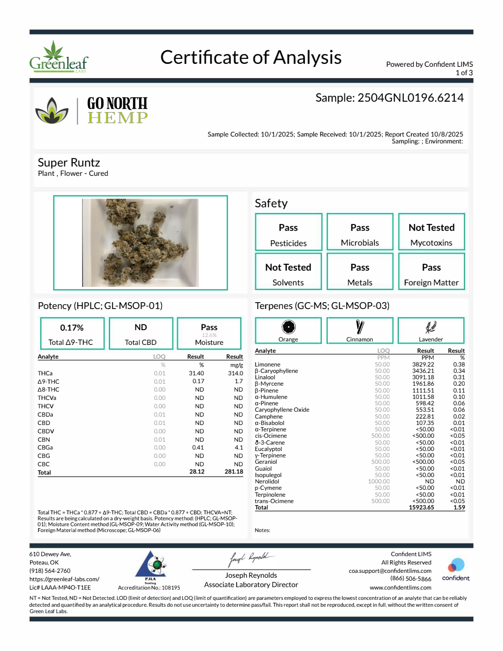 Super Runtz — wholesale hybrid flower