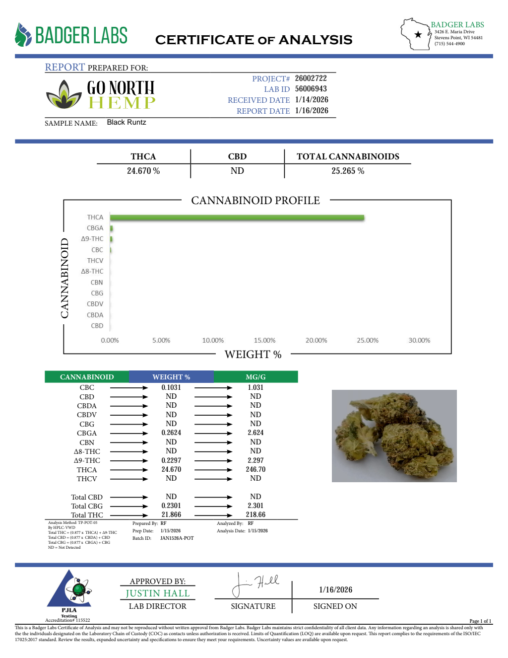 BLACK RUNTZ — wholesale hybrid pre-roll