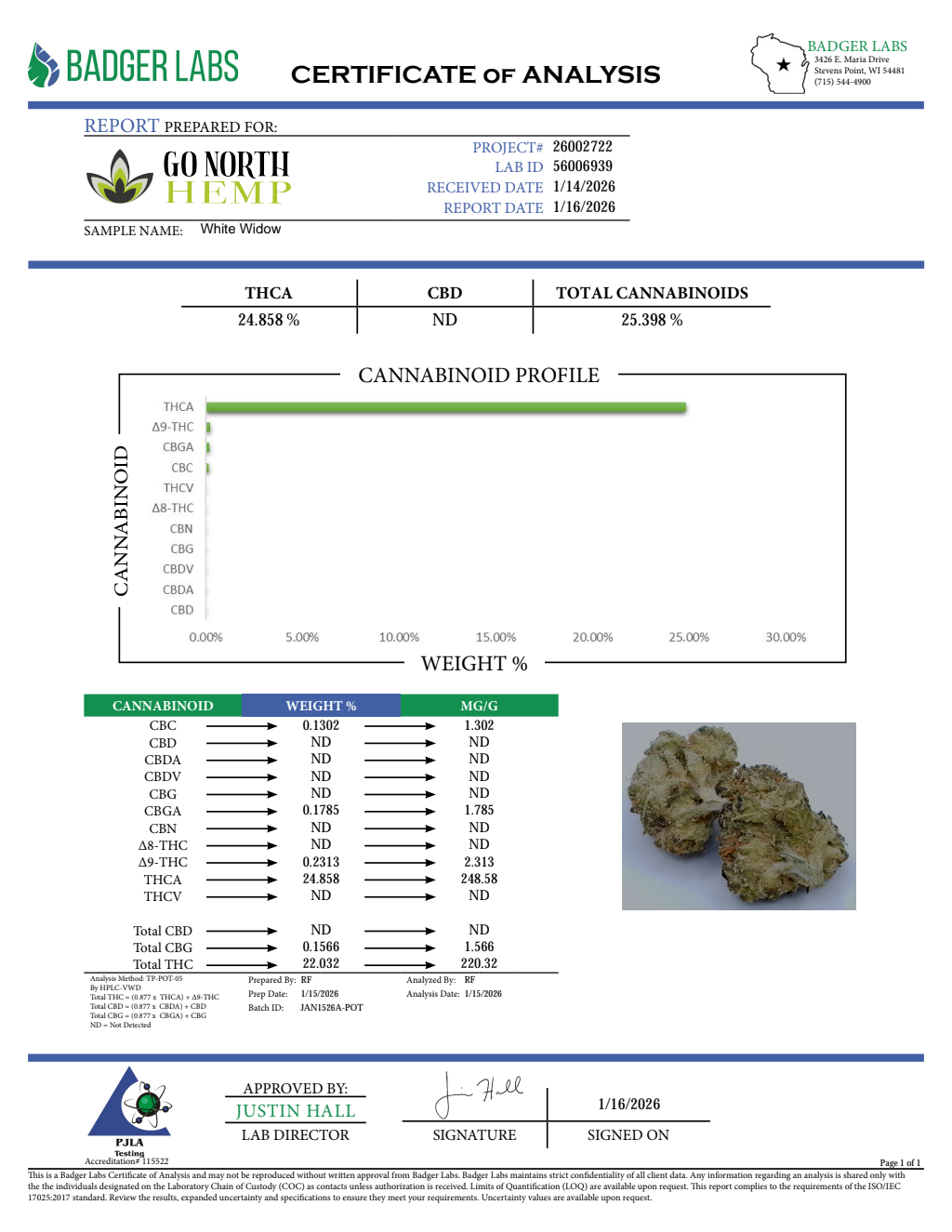 WHITE WIDOW — wholesale sativa pre-roll