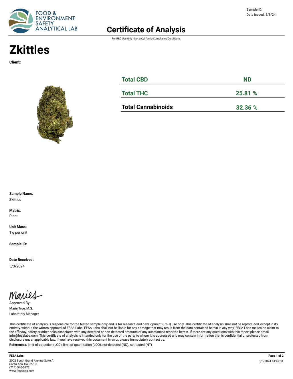 Zkittles — wholesale indica flower
