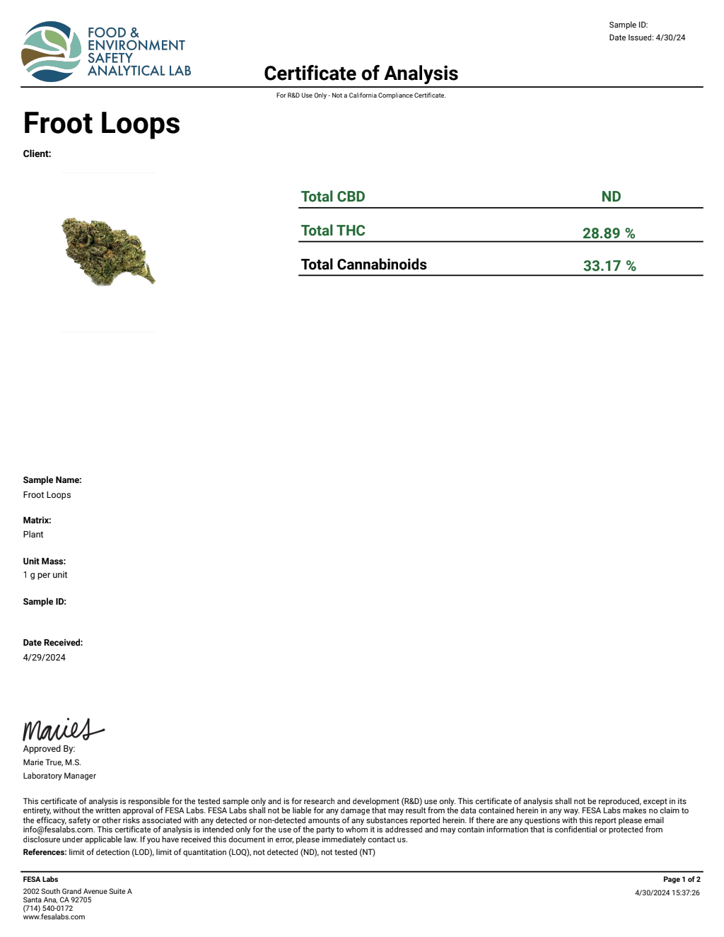 Froot Loops — wholesale indica flower