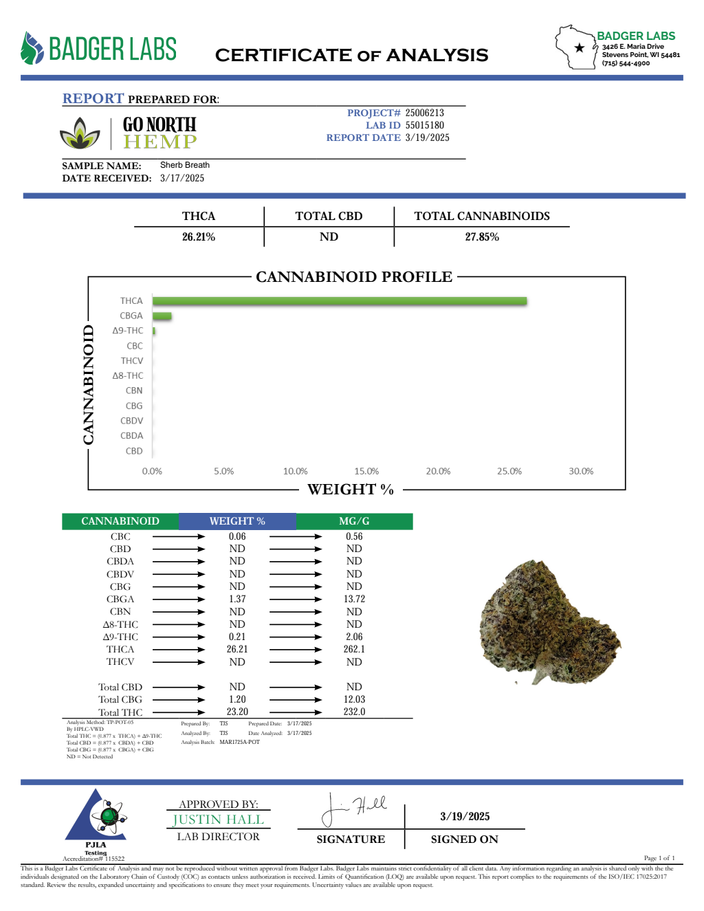 SHERB BREATH SMALLS — wholesale sativa smalls
