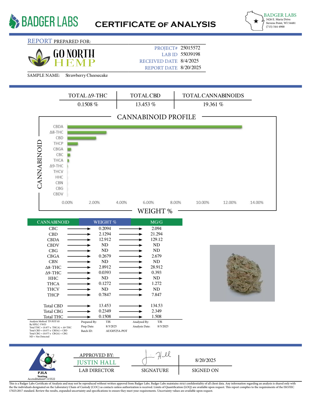 STRAWBERRY CHEESCAKE — wholesale indica flower