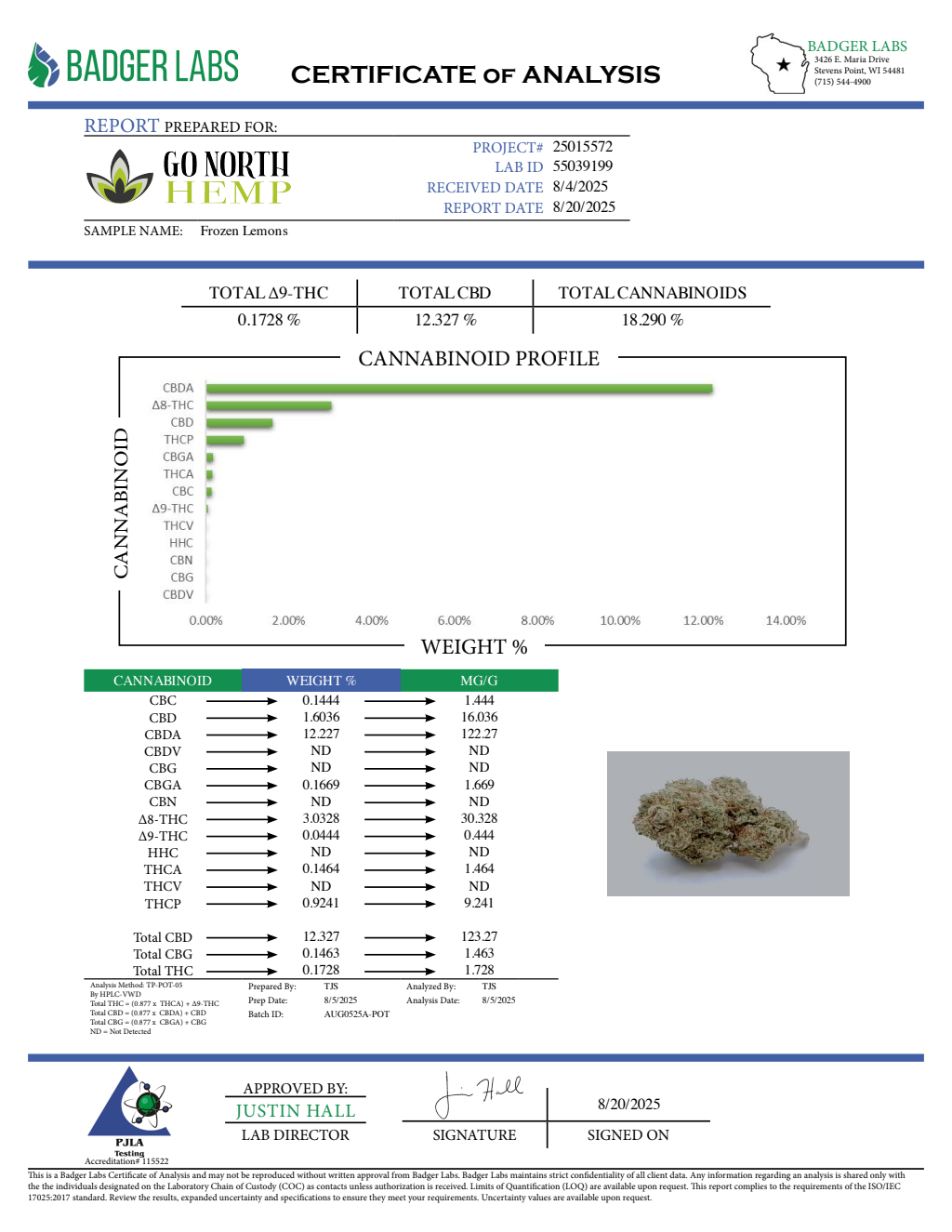 FROZEN LEMONS — wholesale sativa flower