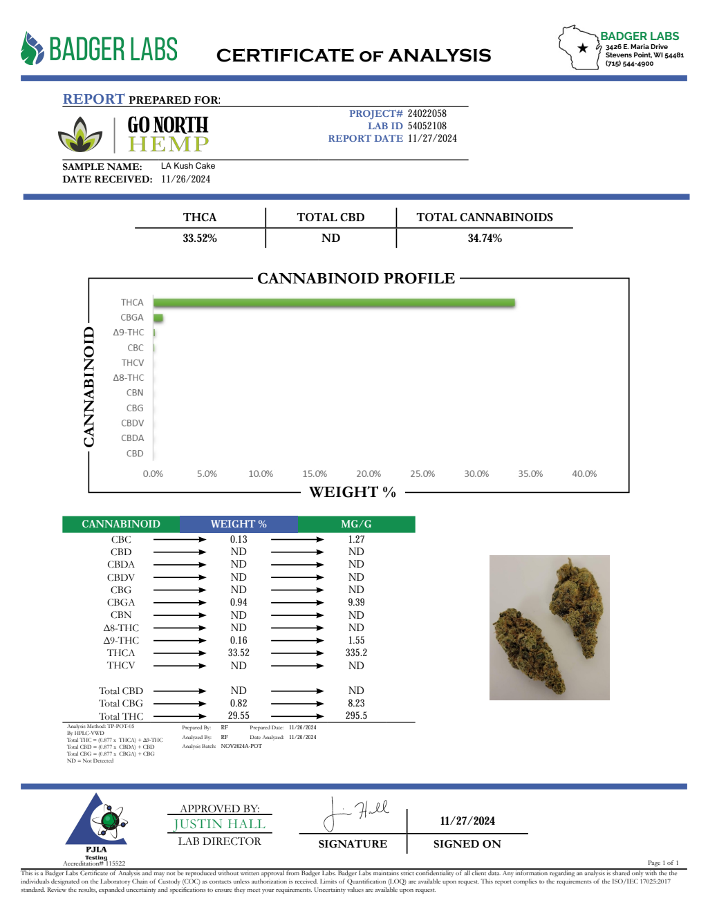 LA KUSH CAKE SMALLS — wholesale hybrid smalls
