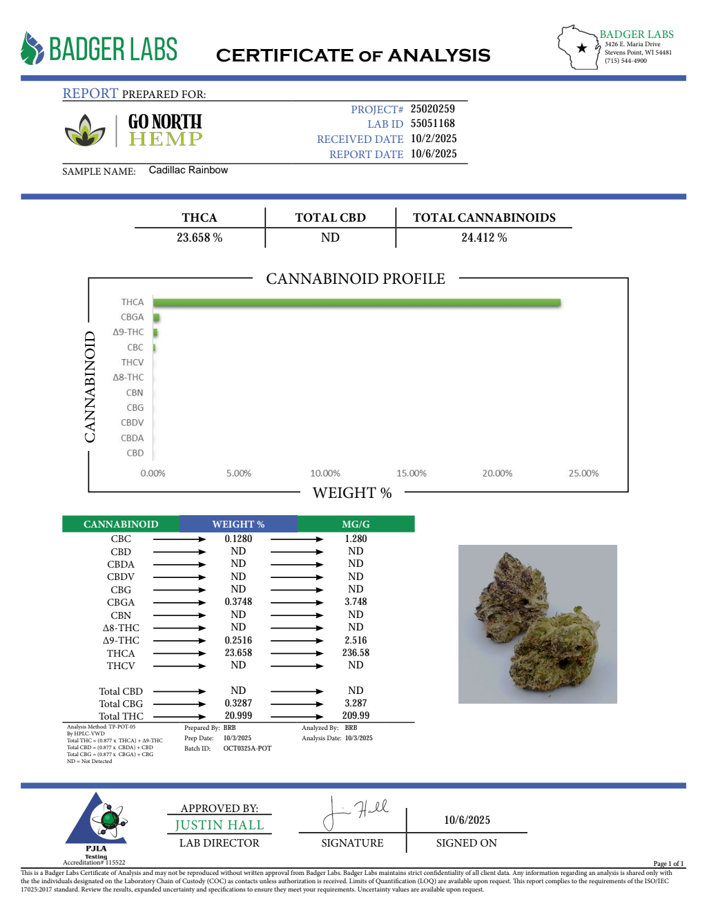 CADILLAC RAINBOW — wholesale indica flower