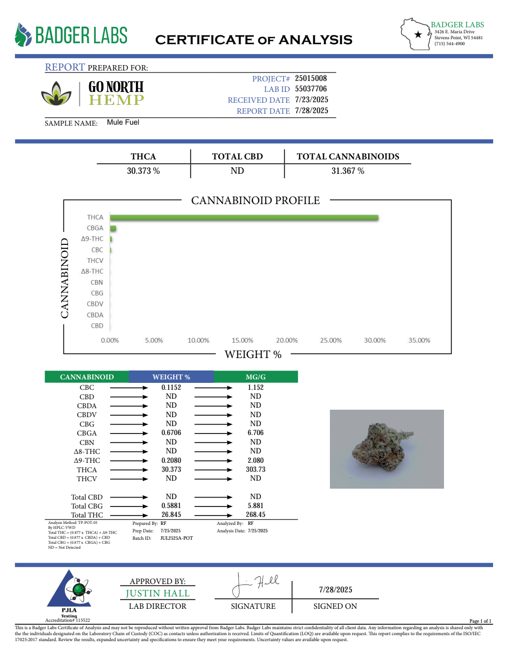 MULE FUEL — wholesale indica flower