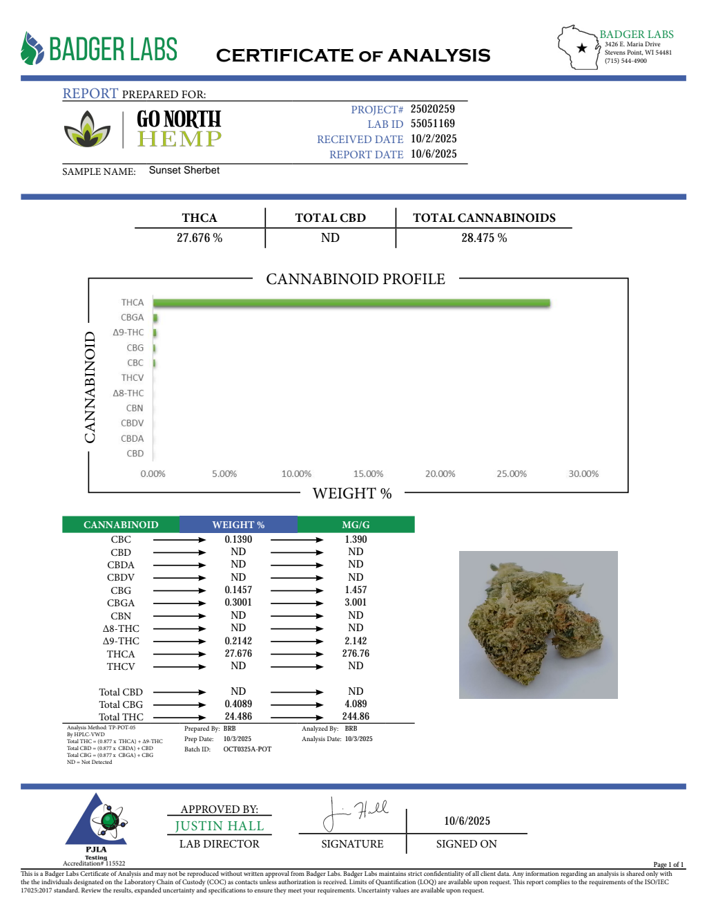 SUNSET SHERBET — wholesale indica flower