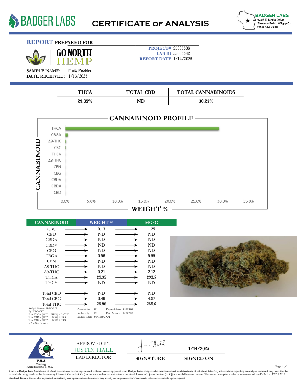 FRUITY PEBBLES SMALLS — wholesale sativa smalls