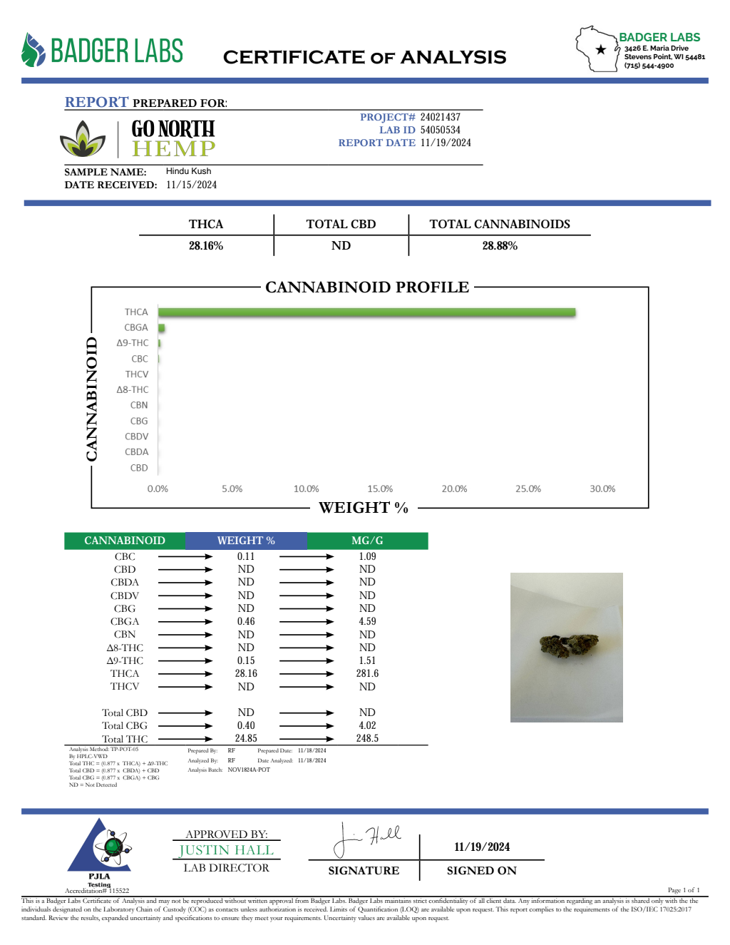 Hindu Kush Smalls — wholesale indica smalls