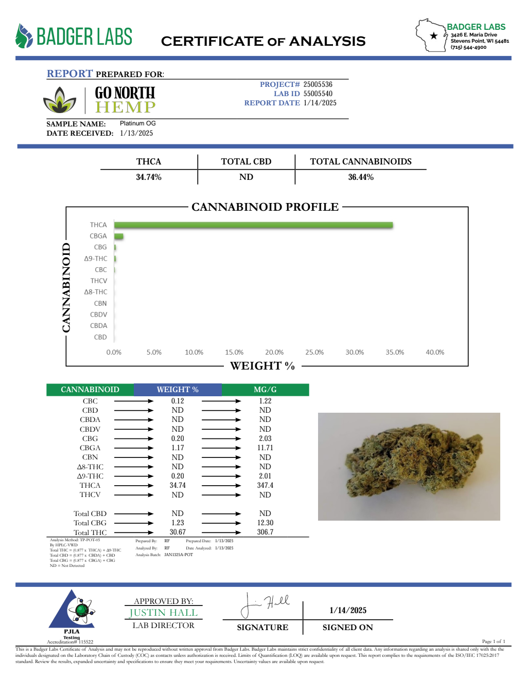 Platinum OG — wholesale indica flower