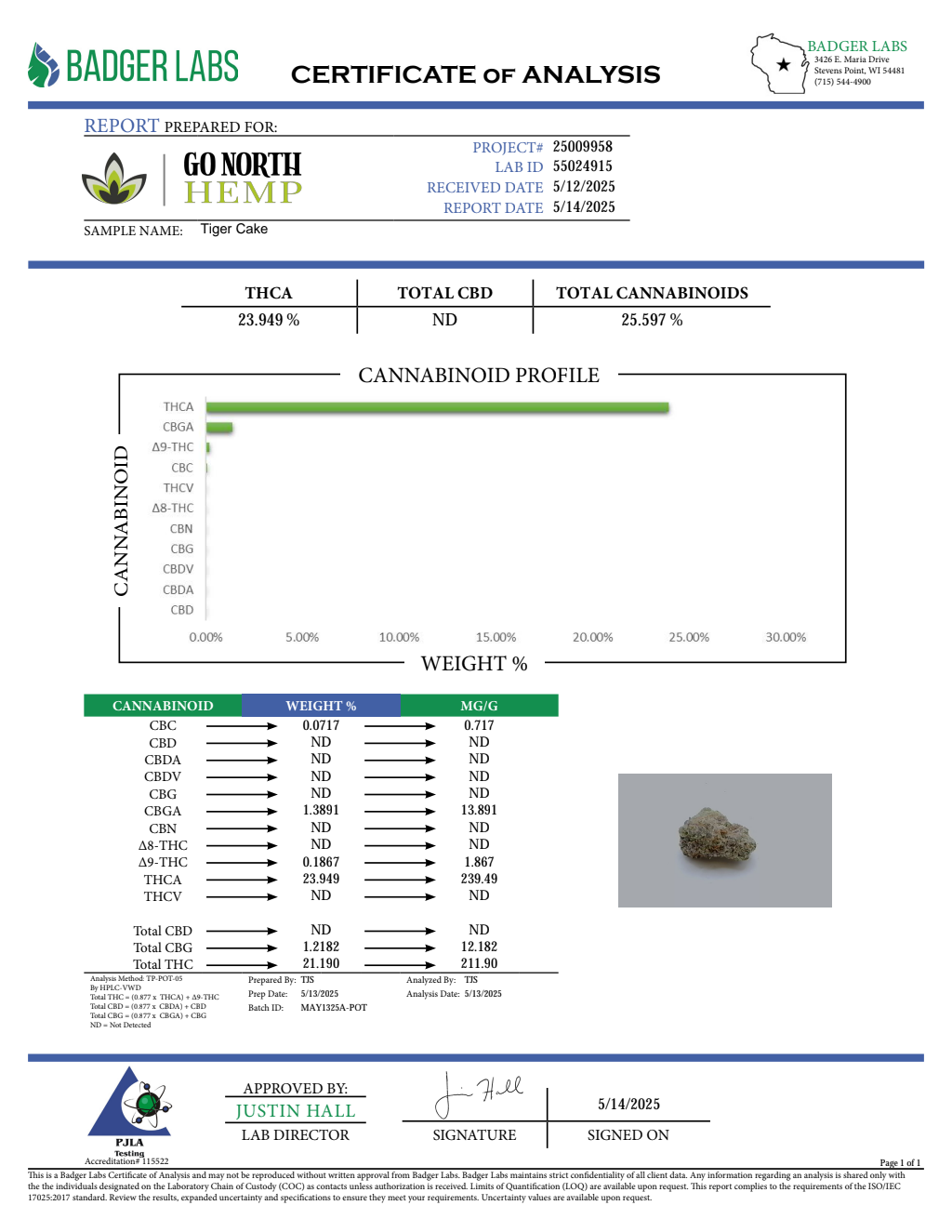 TIGER CAKE — wholesale indica flower
