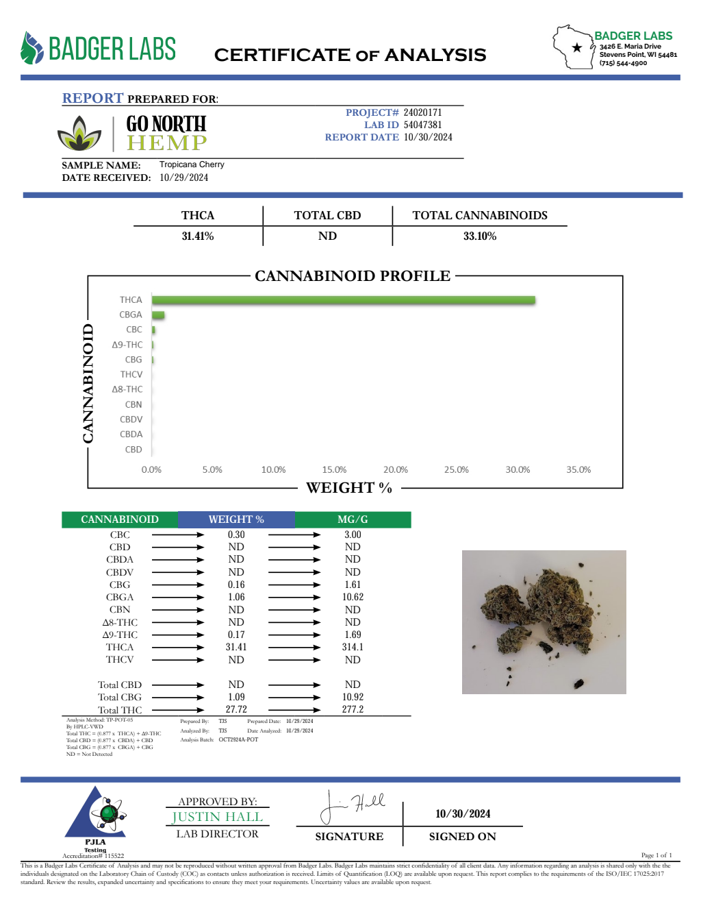 TROPICANA CHERRY — wholesale sativa flower