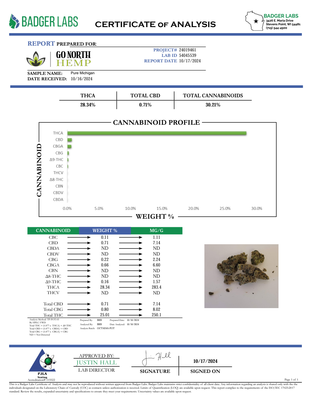 PURE MICHIGAN — wholesale indica flower