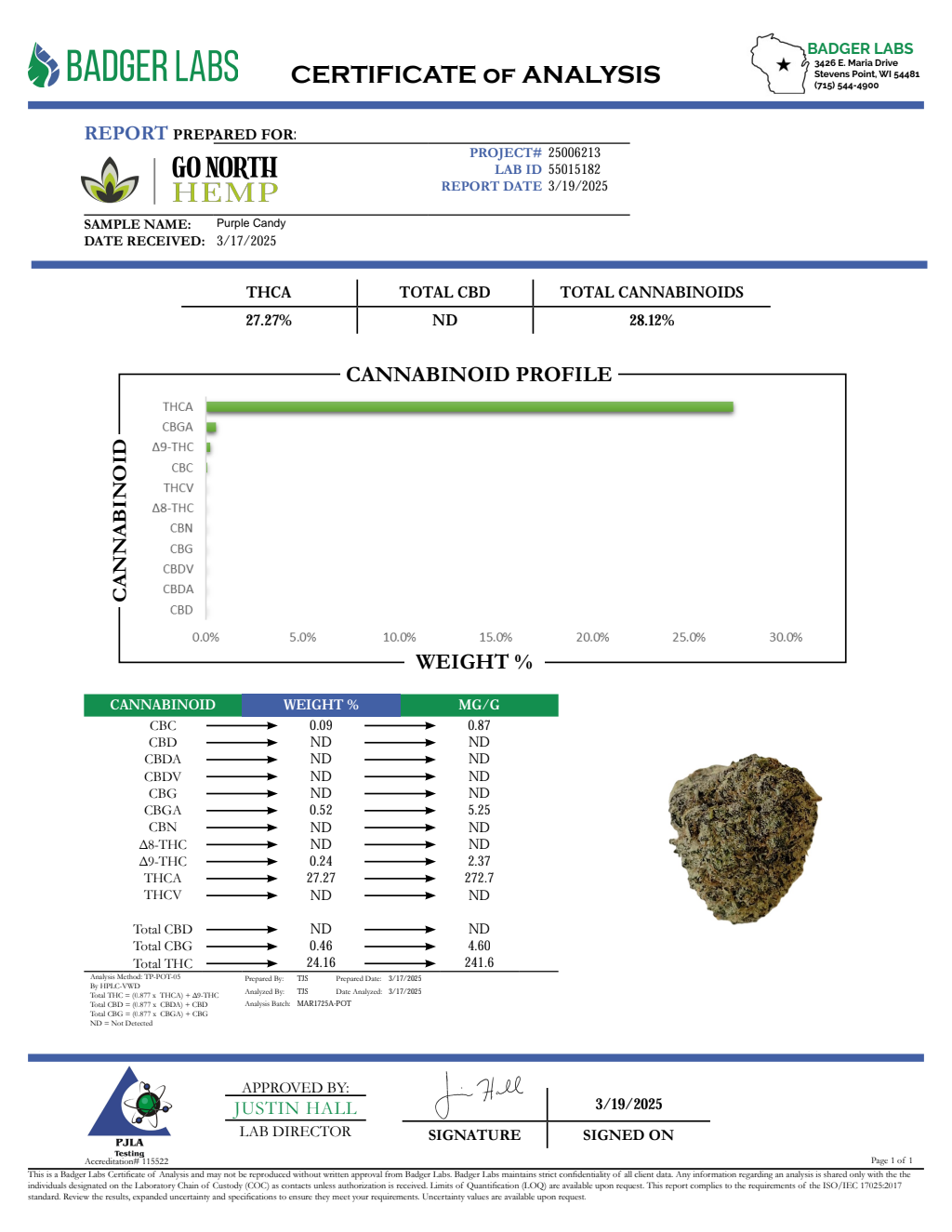 PURPLE CANDY — wholesale indica edible