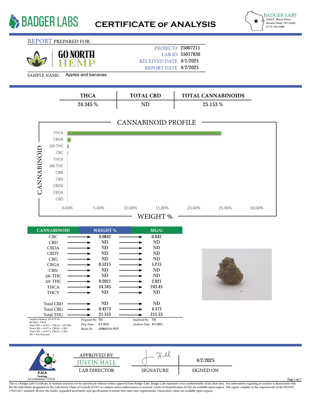 APPLES AND BANANAS — wholesale hybrid flower