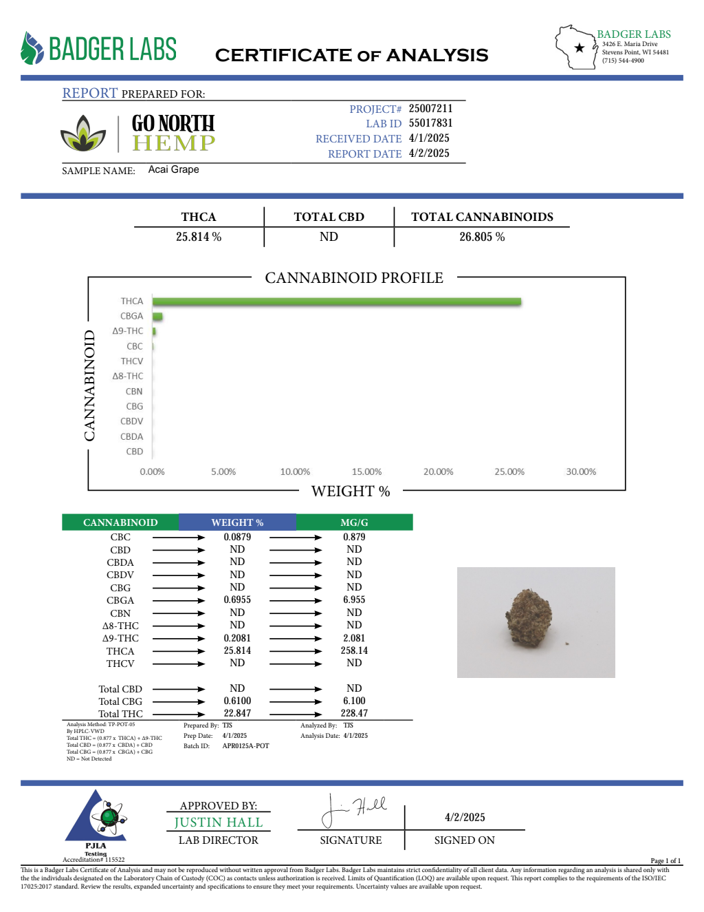 ACAI GRAPE — wholesale sativa flower