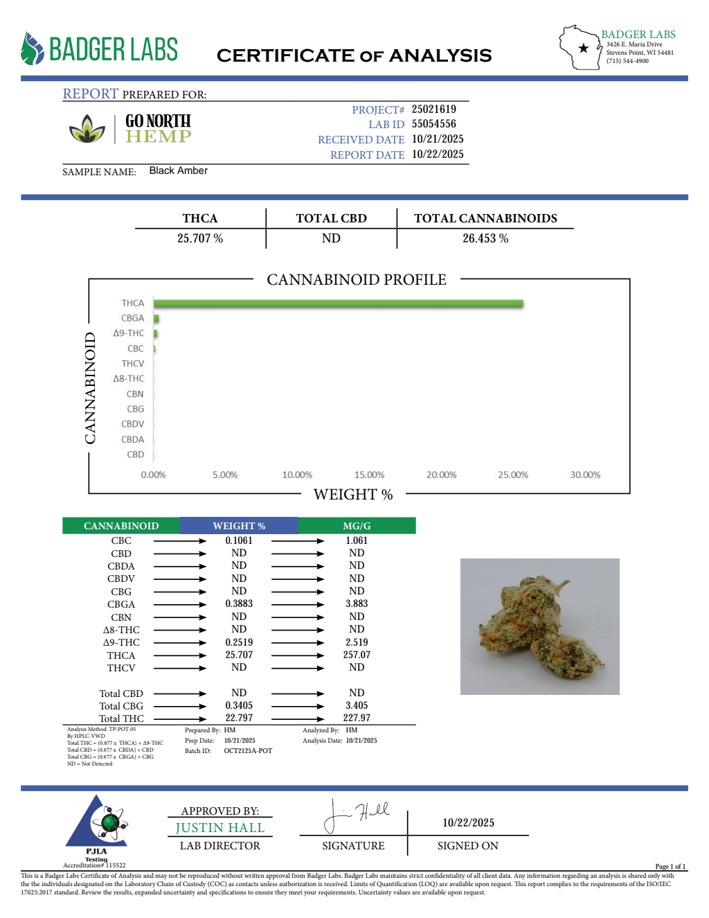 BLACK AMBER SMALLS — wholesale indica smalls