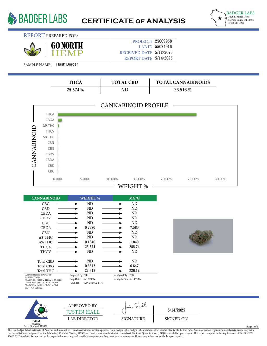HASH BURGER SMALLS — wholesale hybrid concentrate