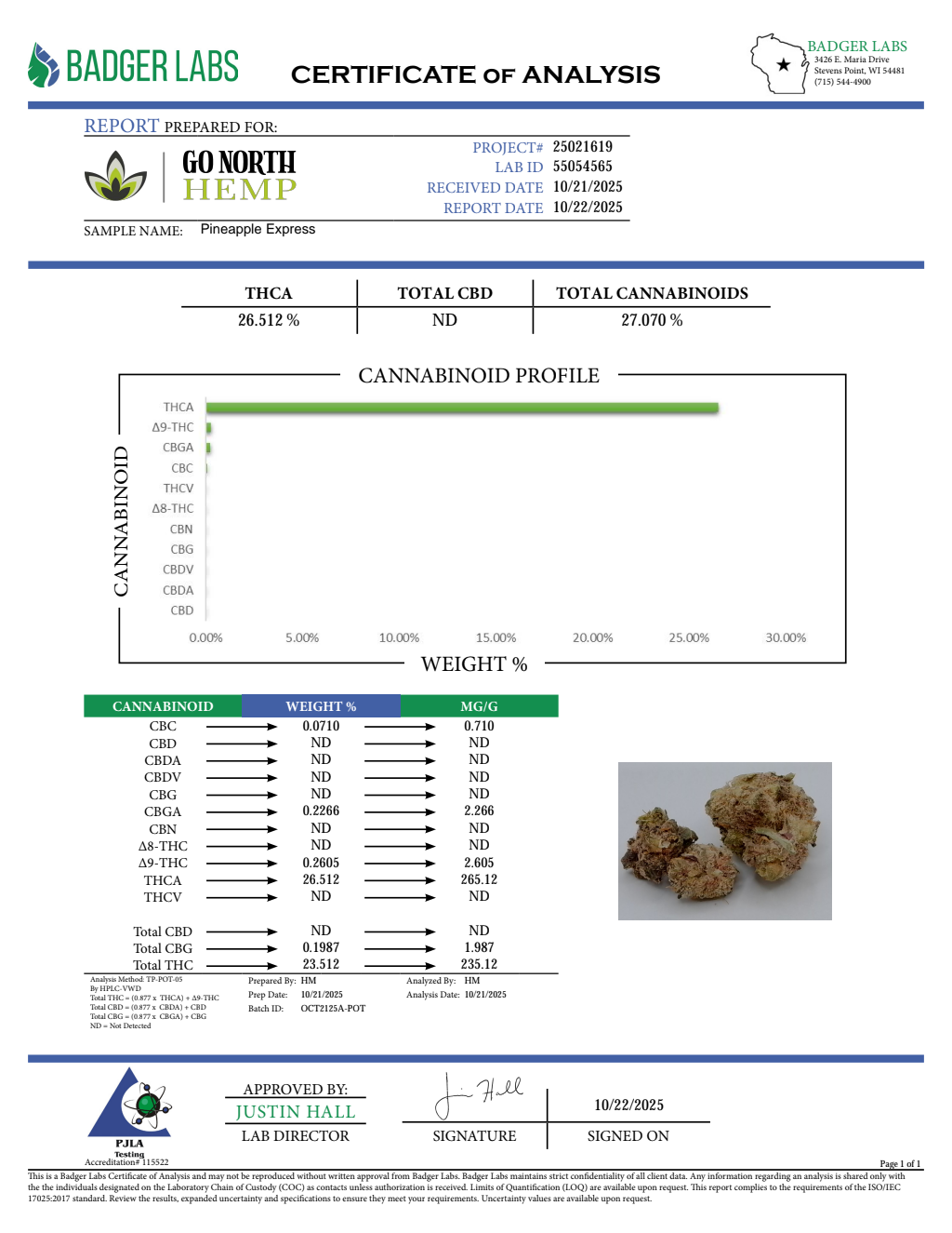 PINEAPPLE EXPRESS SMALLS — wholesale hybrid smalls