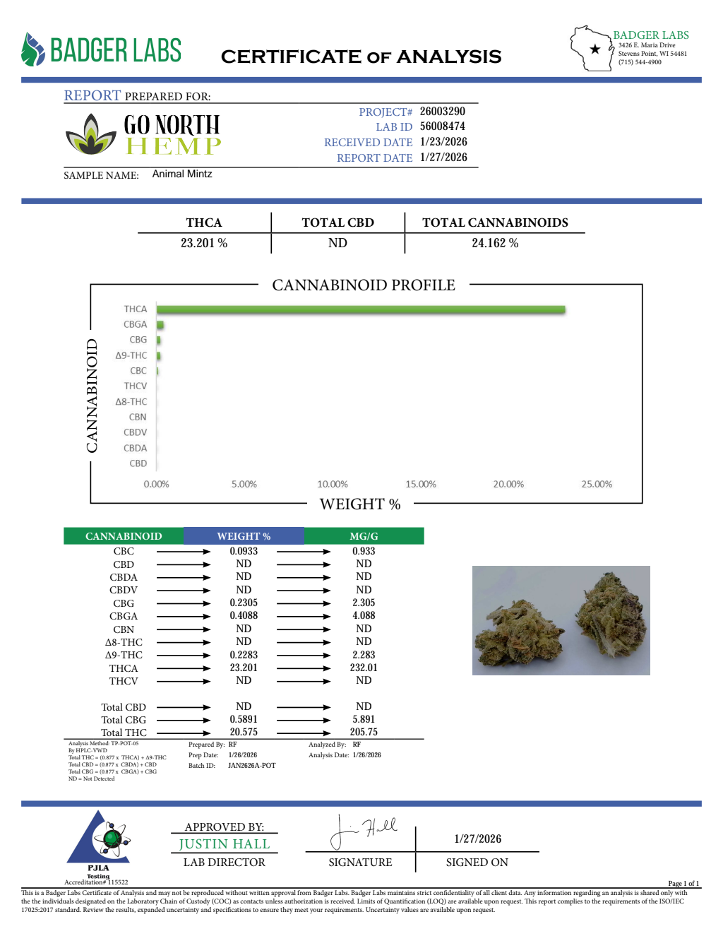 ANIMAL MINTZ SMALLS — wholesale indica smalls