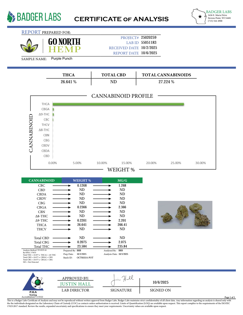 PURPLE PUNCH SMALLS — wholesale sativa smalls