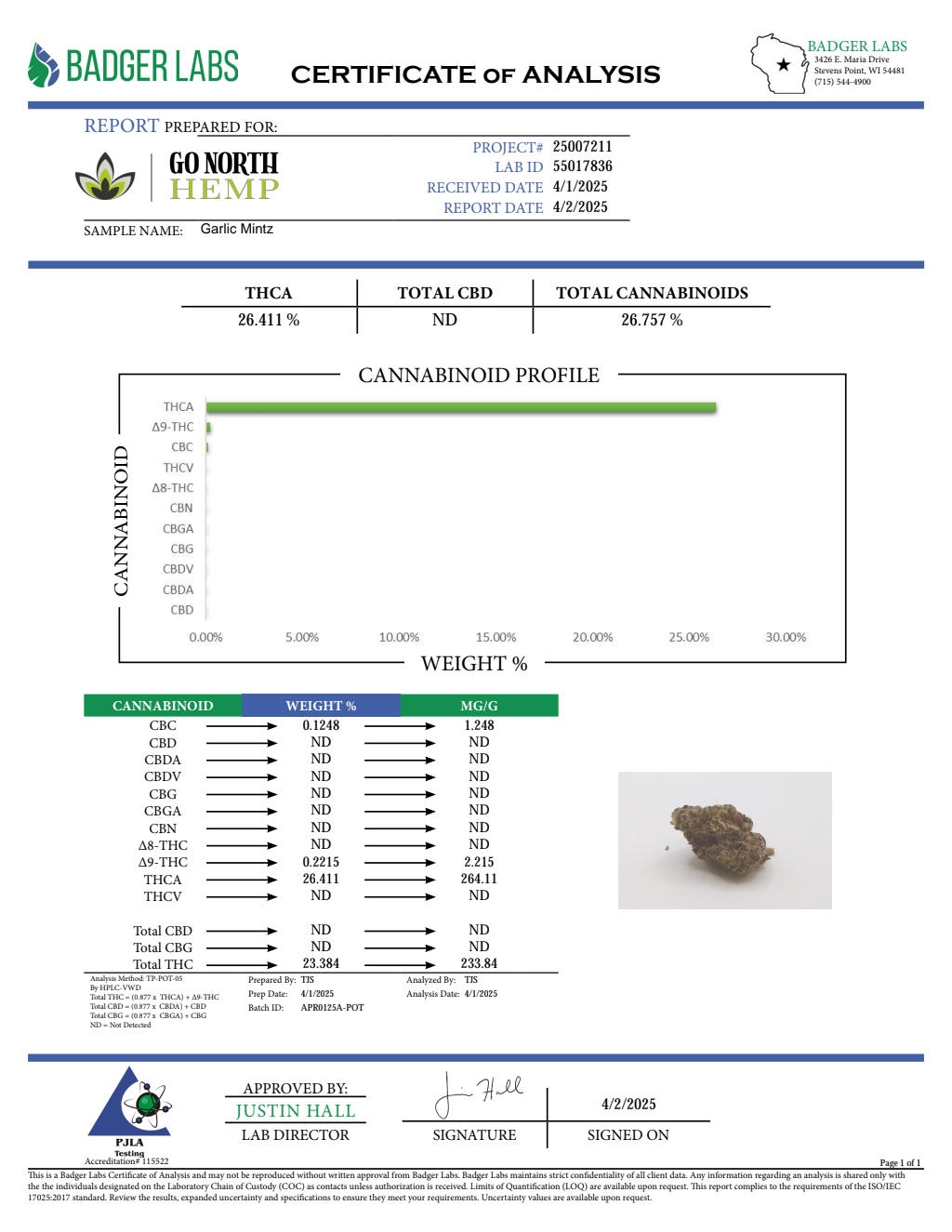 GARLIC MINTZ SMALLS — wholesale indica smalls