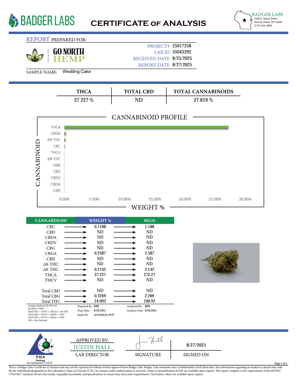 WEDDING CAKE SMALLS — wholesale indica smalls
