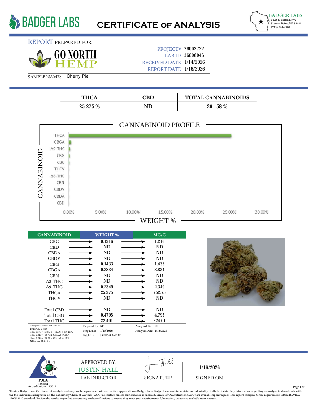 CHERRY PIE SMALLS — wholesale indica smalls