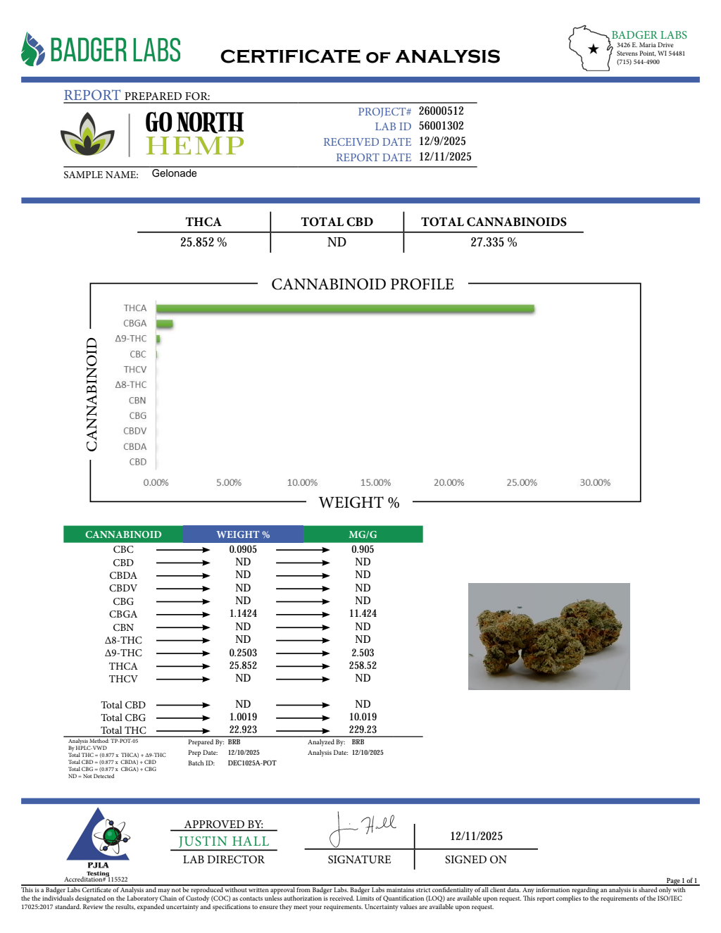 GELONADE SMALLS — wholesale sativa smalls