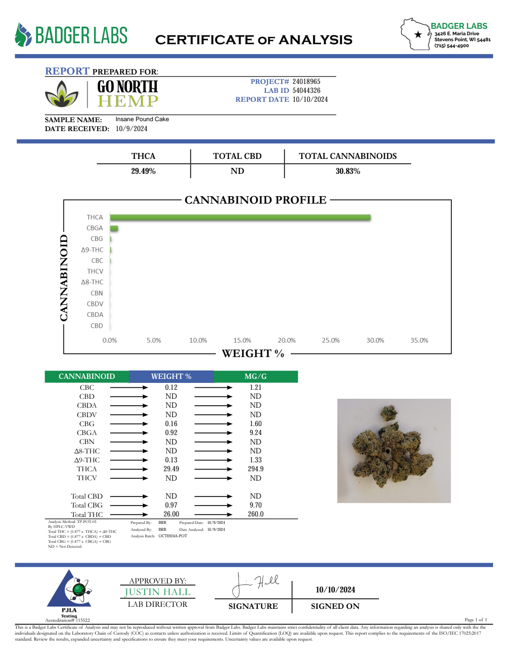 INSANE POUND CAKE SMALLS — wholesale hemp product main photograph