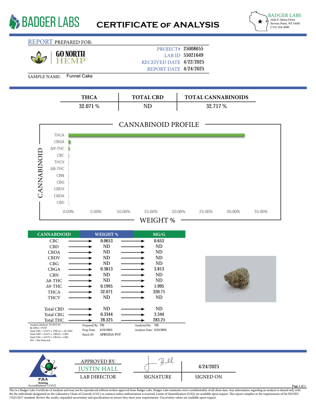 FUNNEL CAKE SMALLS — wholesale hybrid smalls