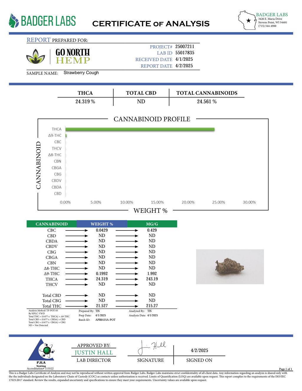 STRAWBERRY COUGH — wholesale sativa flower