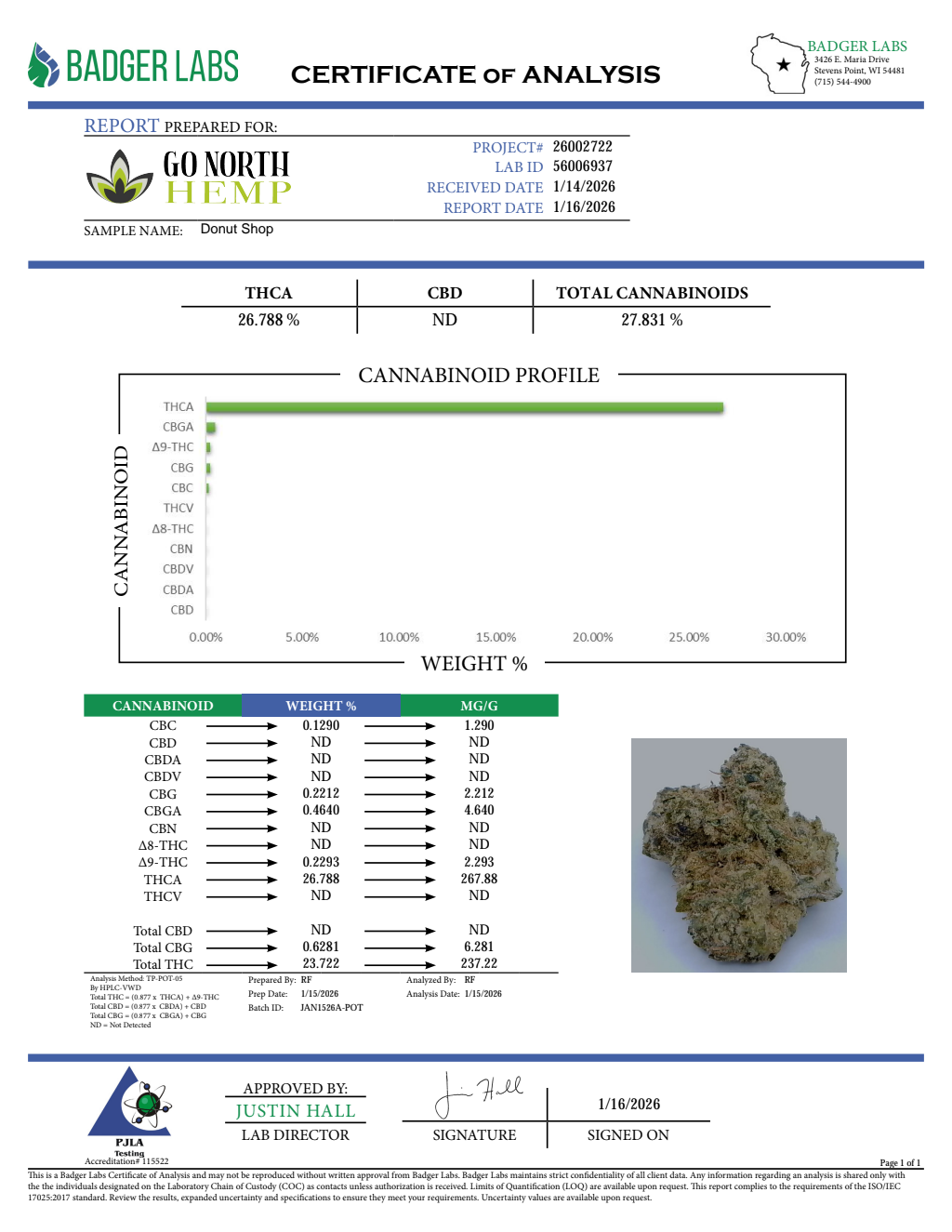 DONUT SHOP — wholesale hybrid flower