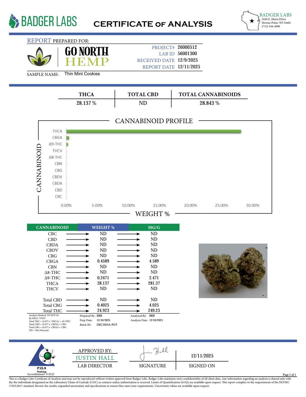 THIN MINT COOKIES SMALLS — wholesale sativa edible
