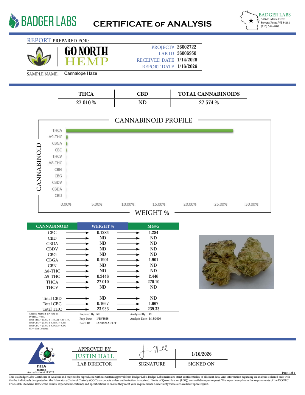CANNALOPE HAZE — wholesale sativa flower