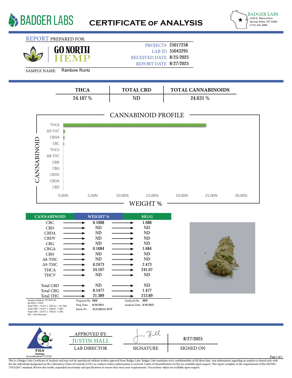 RAINBOW RUNTZ — wholesale hemp product main photograph