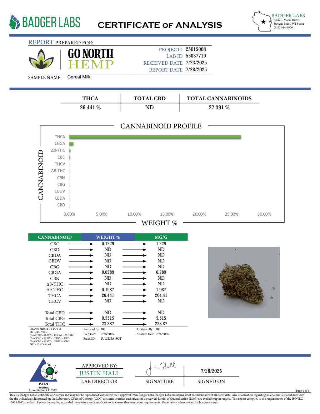 CEREAL MILK — wholesale hybrid flower