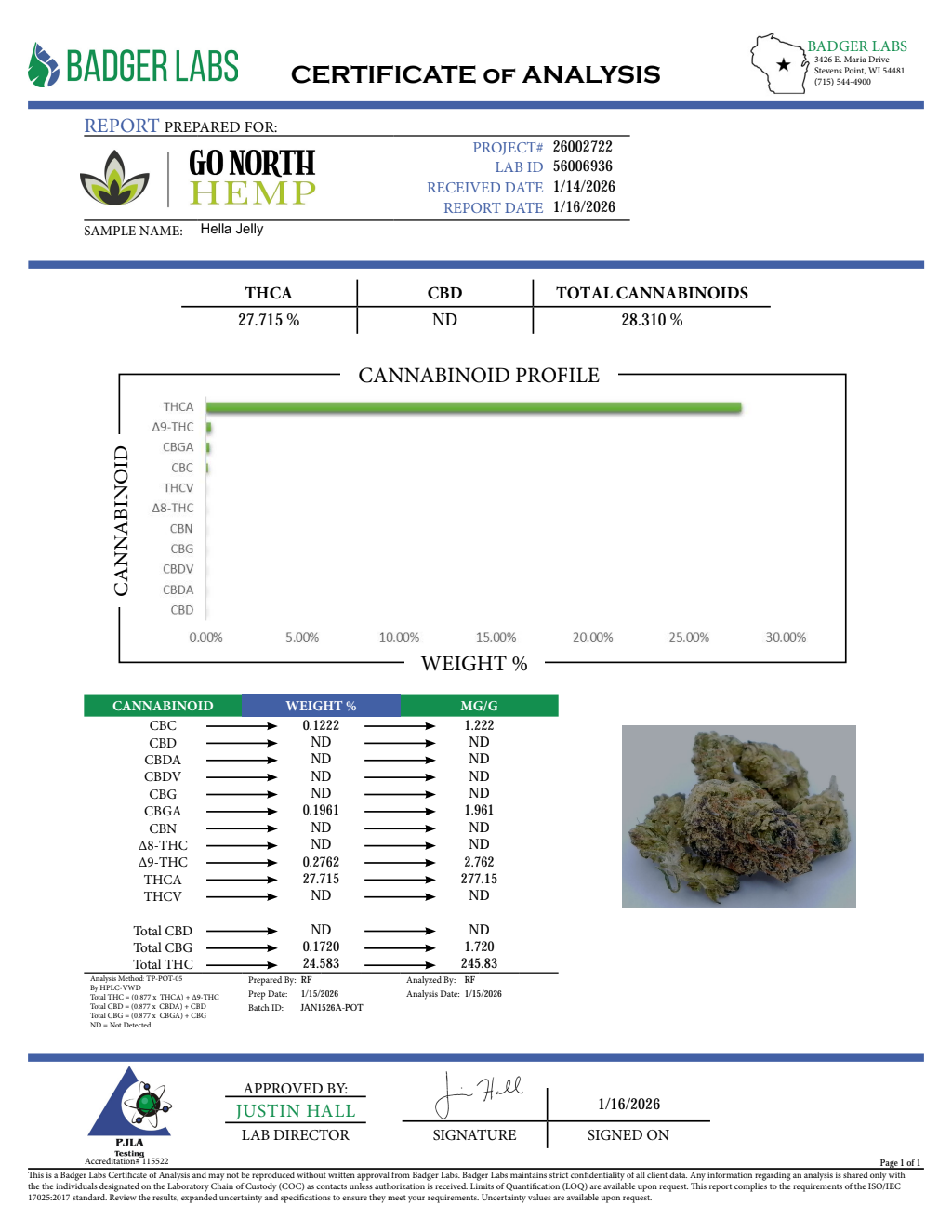 HELLA JELLY — wholesale indica flower