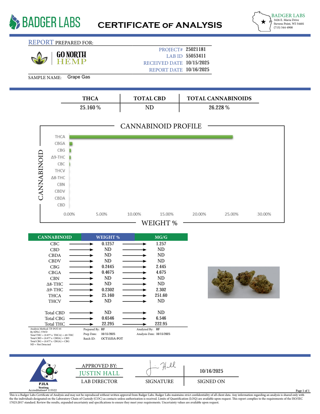 GRAPE GAS — wholesale hybrid flower