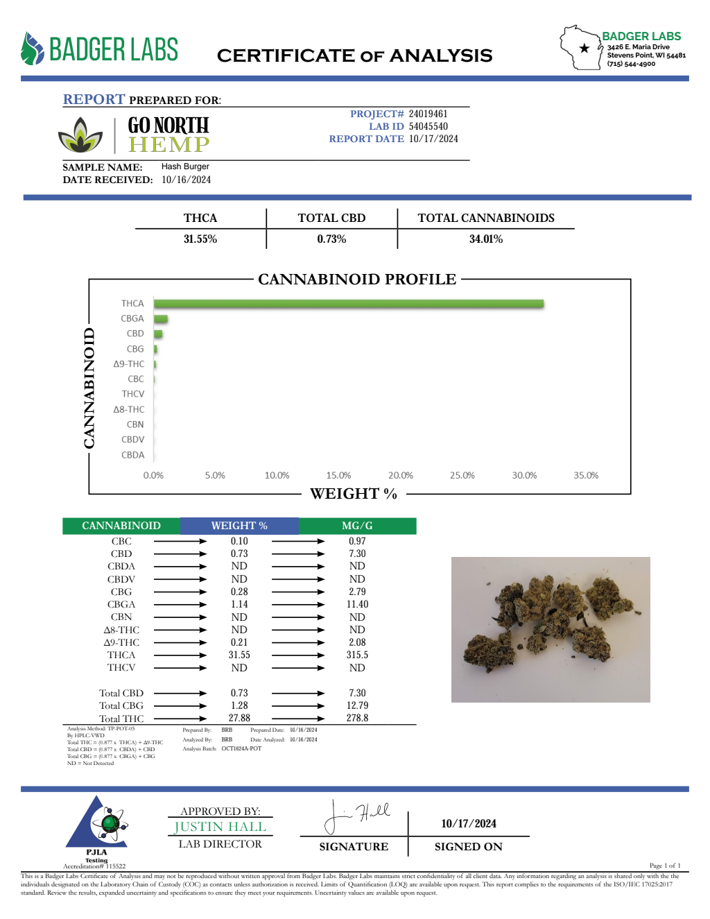 HASH BURGER — wholesale indica concentrate