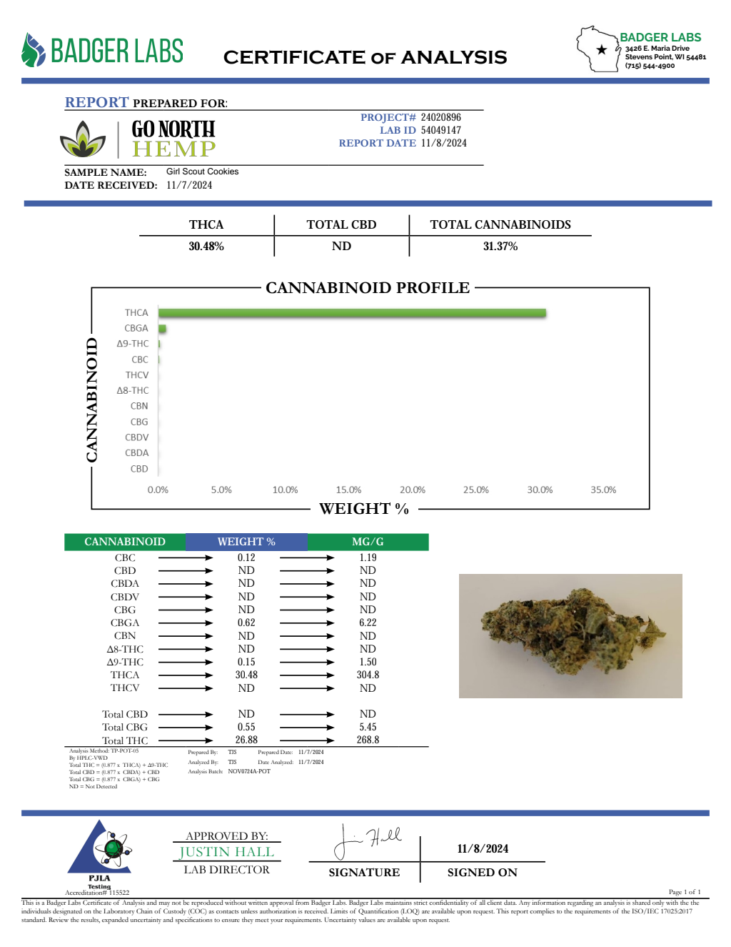 Girl Scout Cookies — wholesale hybrid edible