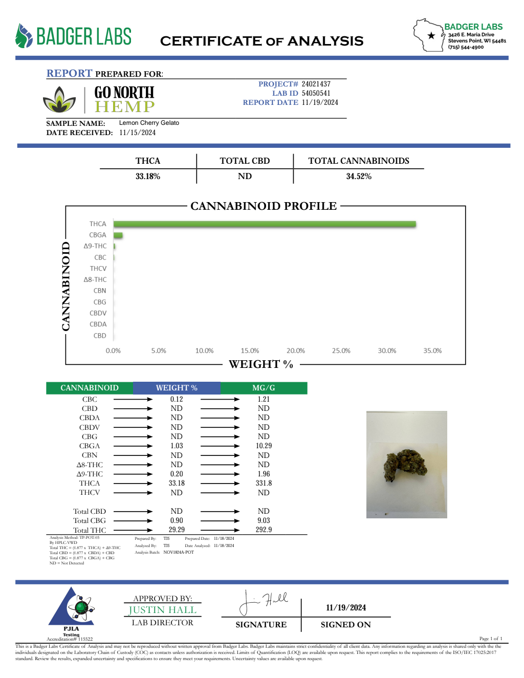 LCG — wholesale hybrid flower