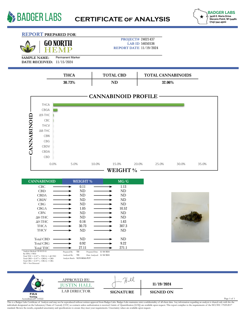 PERMANENT MARKER — wholesale indica flower