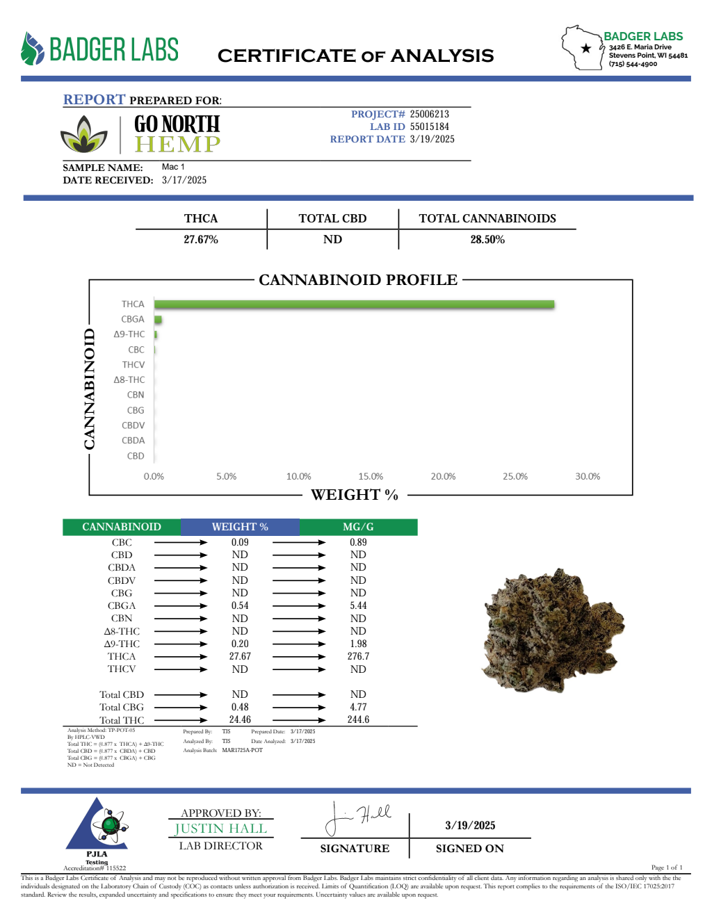 MAC 1 — wholesale sativa flower