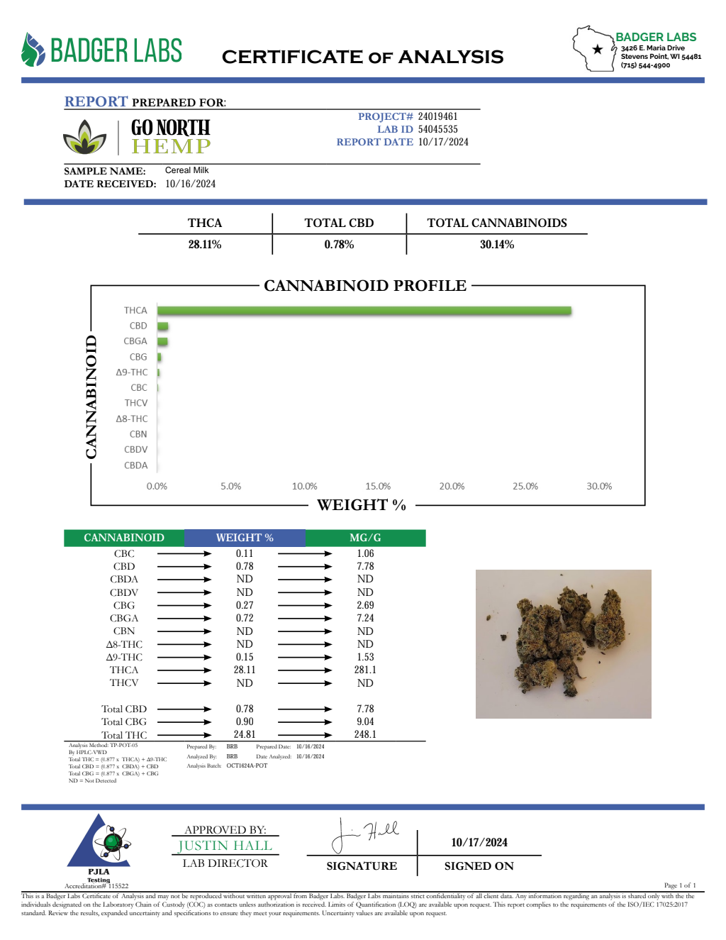 CEREAL MILK — wholesale hybrid flower