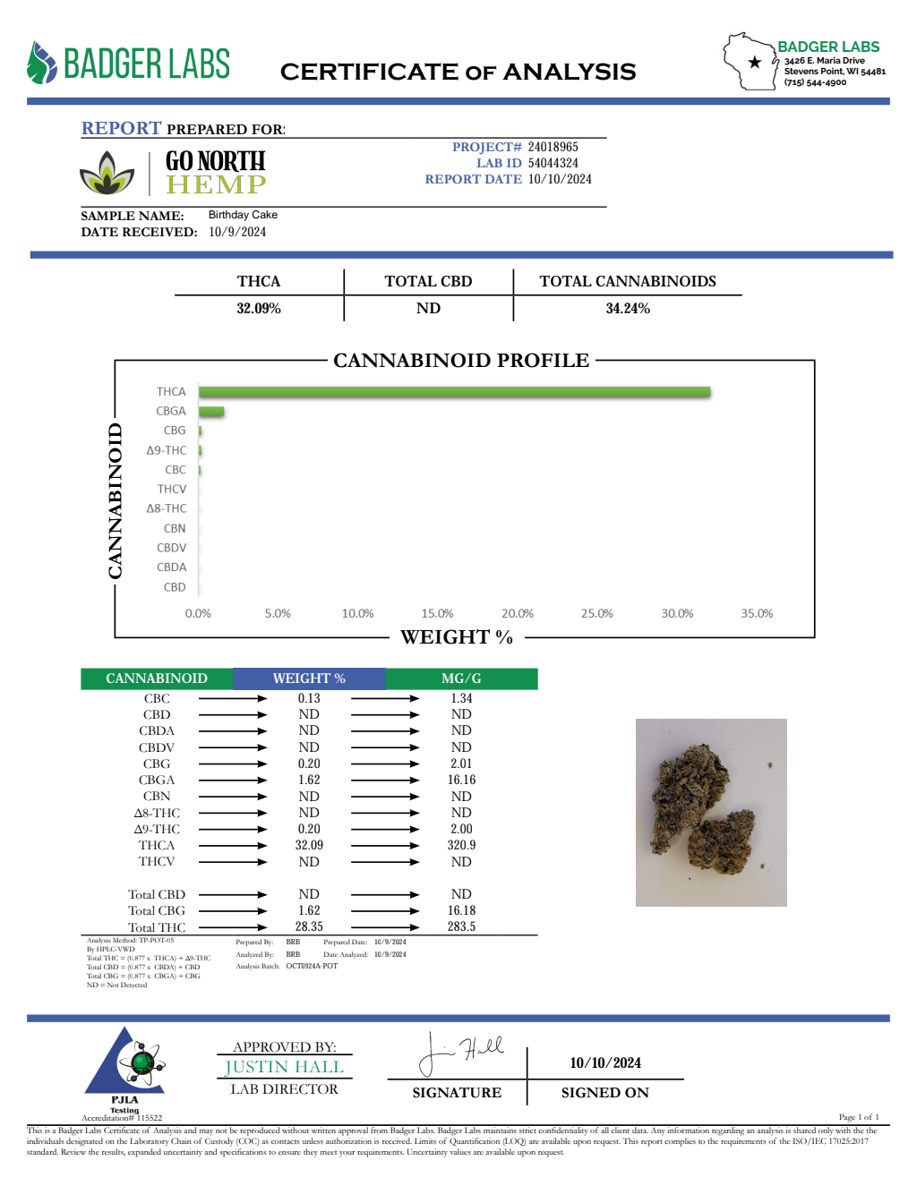 BIRTHDAY CAKE — wholesale indica flower