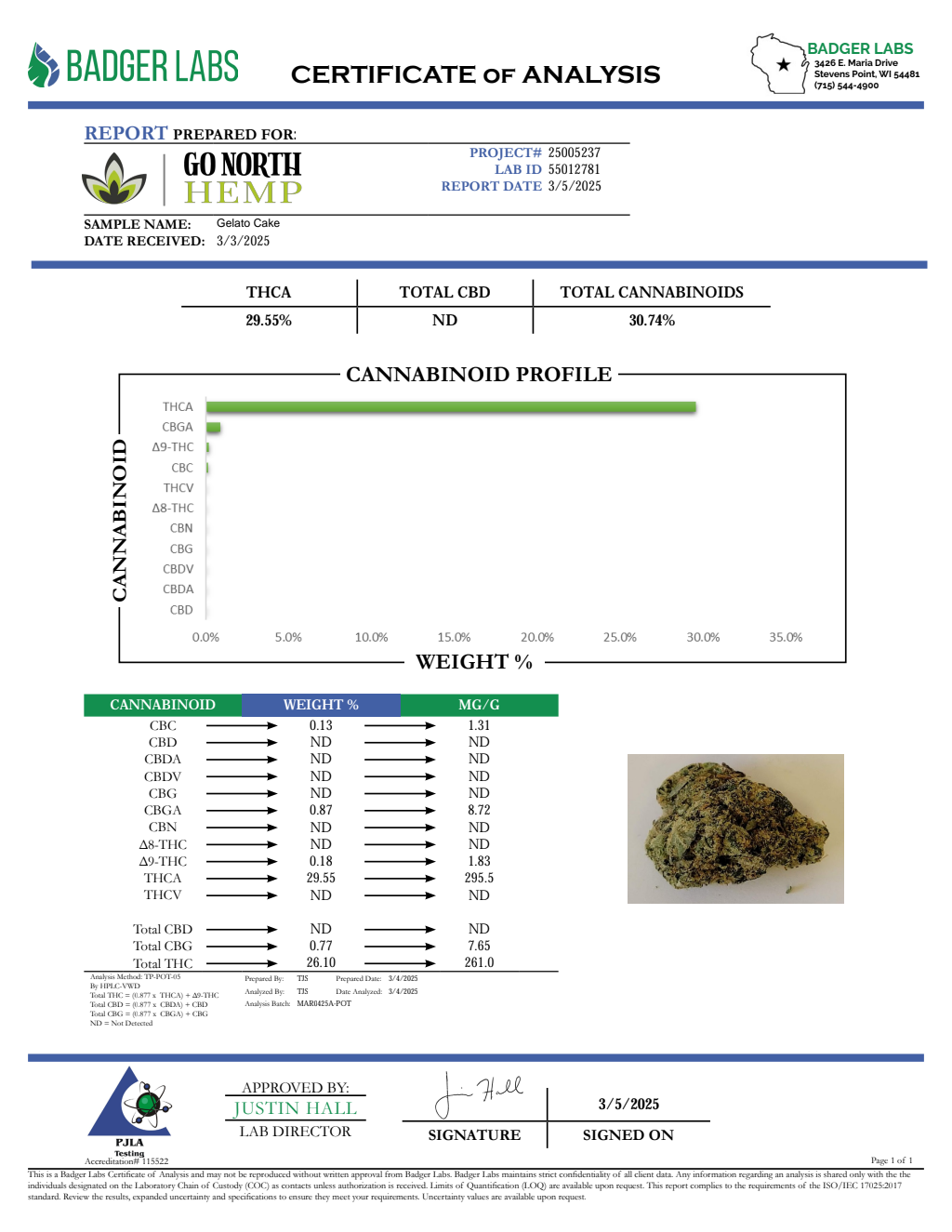 GELATO CAKE — wholesale indica flower